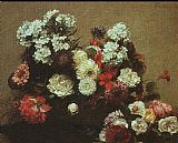 Still Life with Flowers 1881